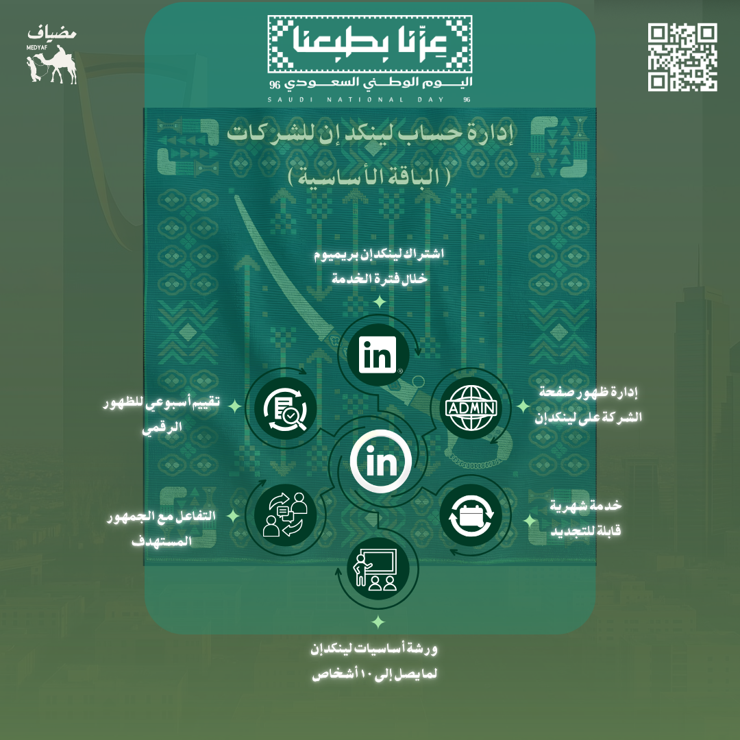 Corporate Account Management – ​​Basic (Monthly)